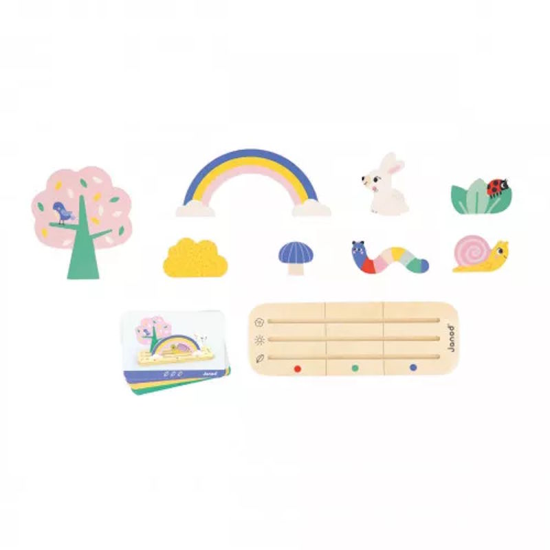 Se Repérer dans l’Espace – le Jardin – Janod – Image 2